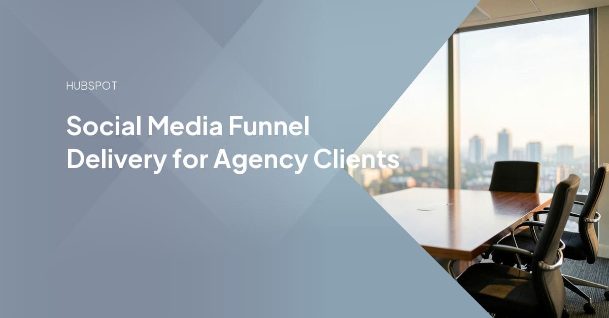 A delivery team mapping a four-stage social media funnel (awareness, interest, consideration, action) to content, KPIs, and a client reporting dashboard