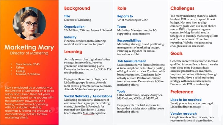 buyer persona for Marketing Mary