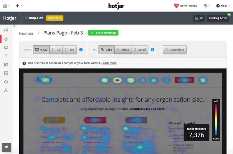 Using heat-mapping software like Hotjar can help you optimize your lead conversion paths.