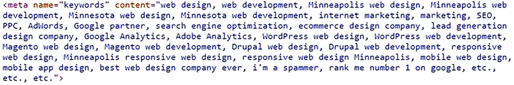 The keywords meta tag is placed within the head section of your HTML
