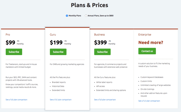 SEMrush pricing offers monthly and annual plans for digital marketers.
