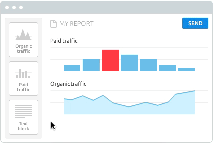 SEMrush can make amazing white label reports.