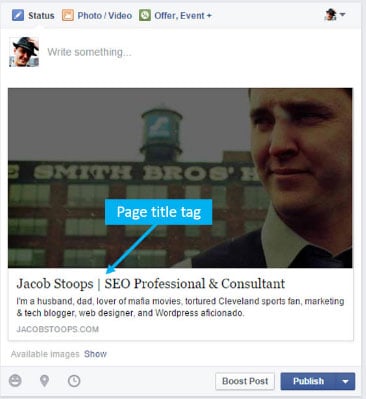 Page title tag used for social media headline