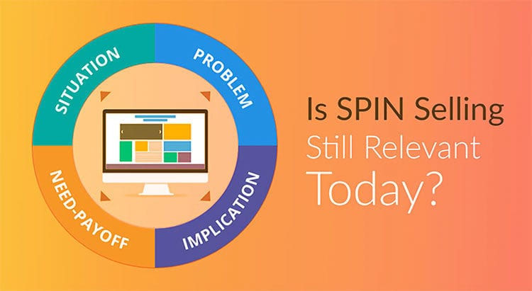 SPIN Selling sales methodology.