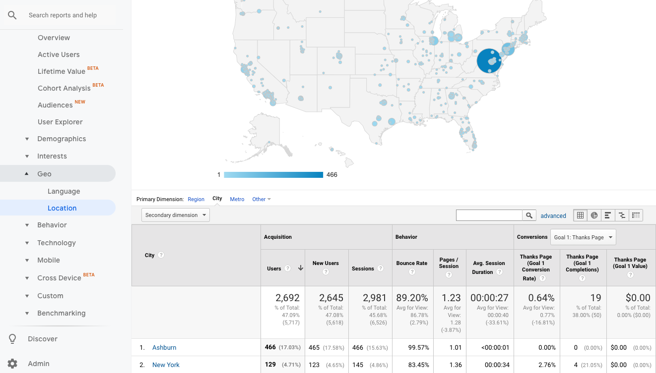 azaleasdolls.com Traffic Analytics, Ranking Stats & Tech Stack