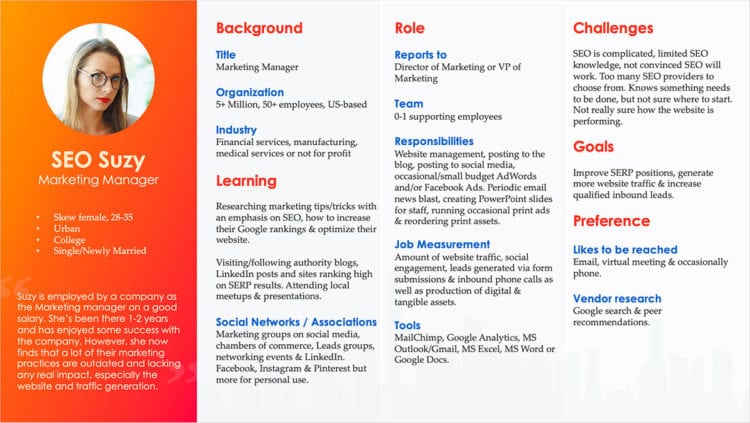 A Buyer Persona profile of SEO Suzy with stats about how she learns, her background, her role at her company, her goals, challenges, and preferences.