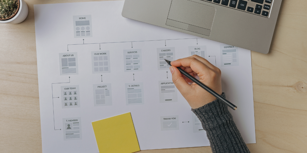 outlining site structure