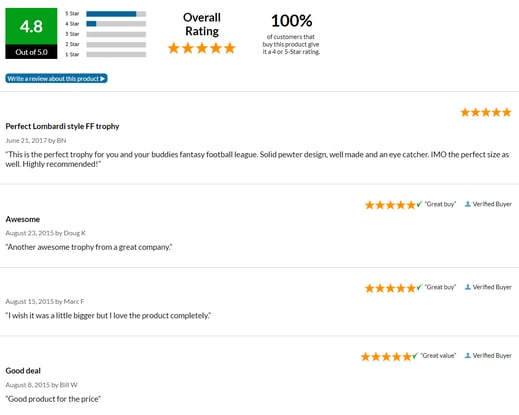 Customer reviews for your products builds trust among your target audience. 