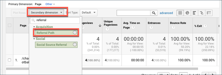 Pinterest Referral Path in Google Analytics