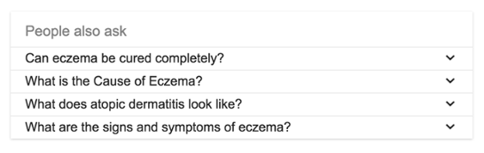 Google Searches for Eczema