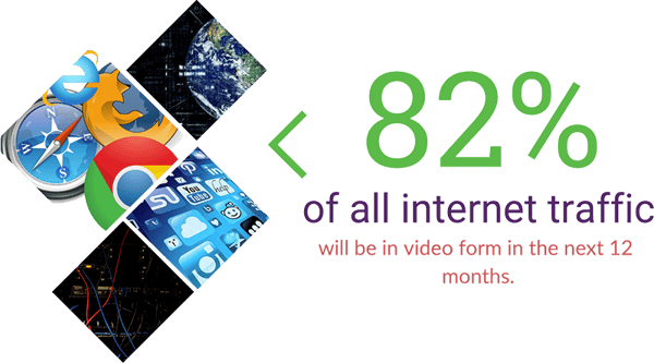 inbound-video-stats