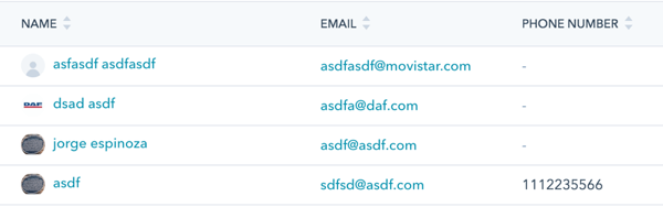 More Fake HubSpot Contacts