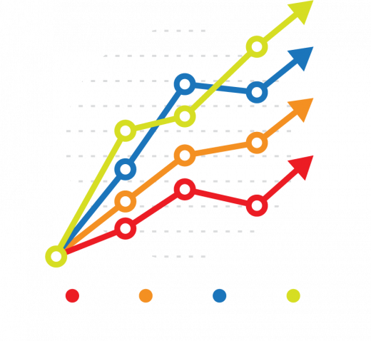 A line graph going up.